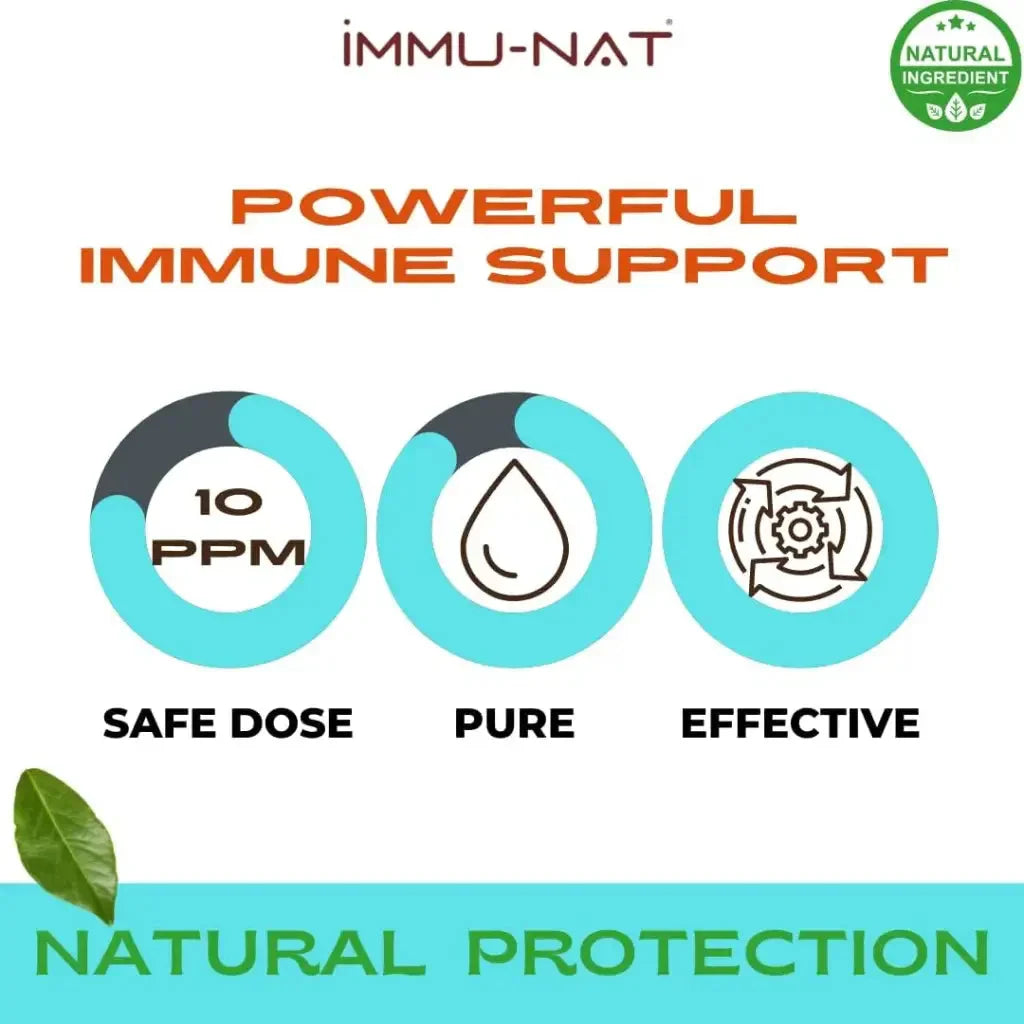 Immu-nat colloidal silver liquid water 10ppm - 250